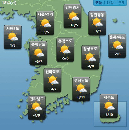 케이웨더 제공